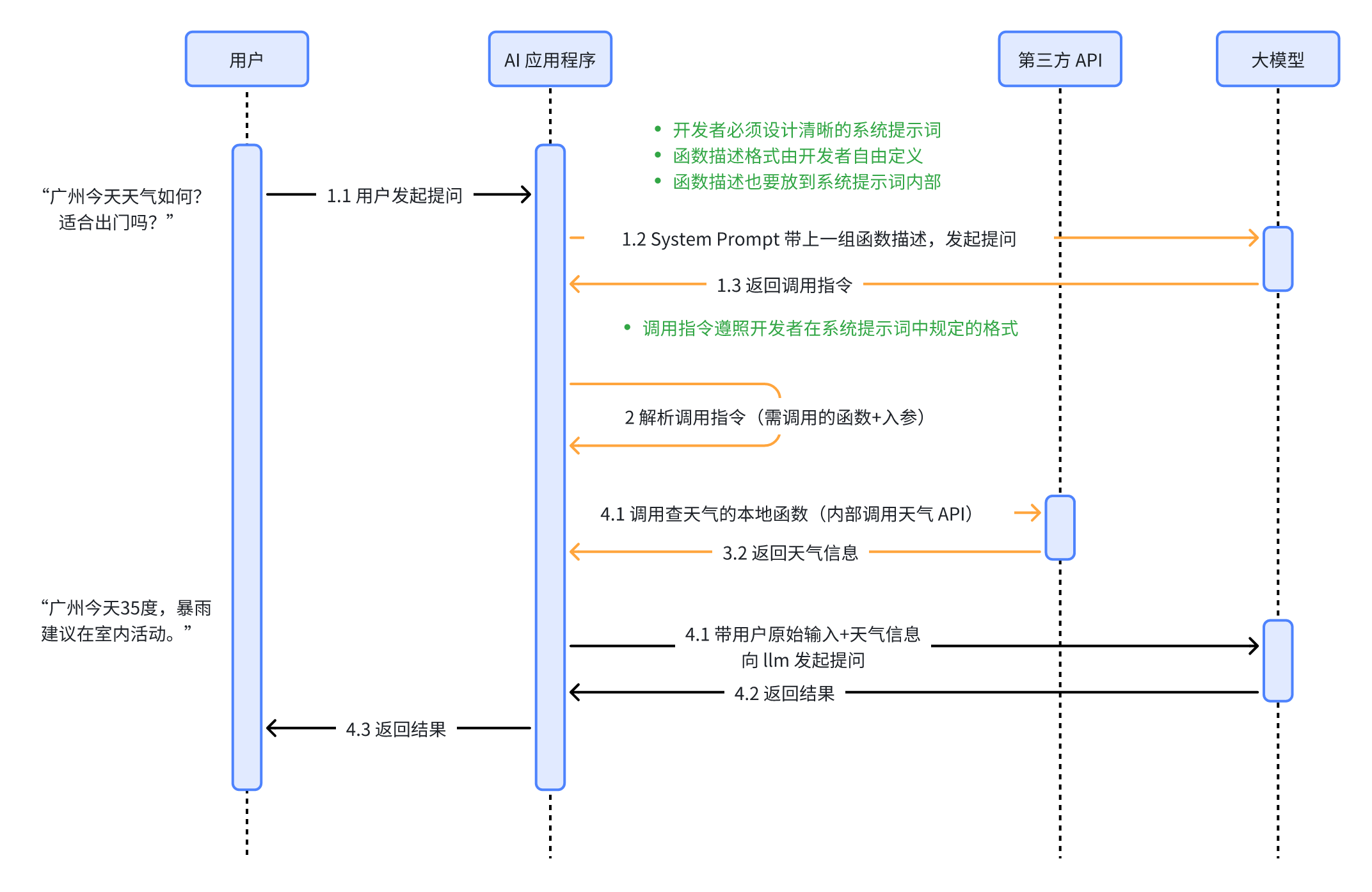 image-20251028000824700