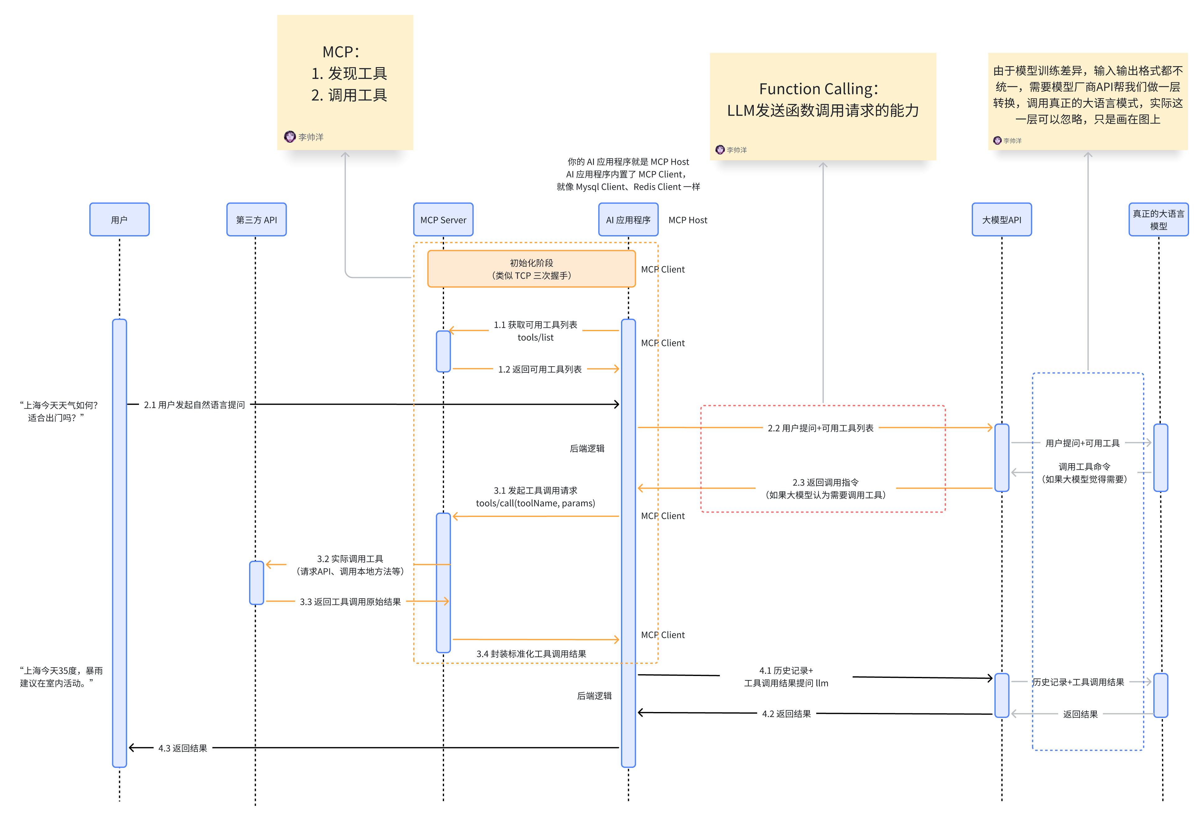 image-20251029224808700